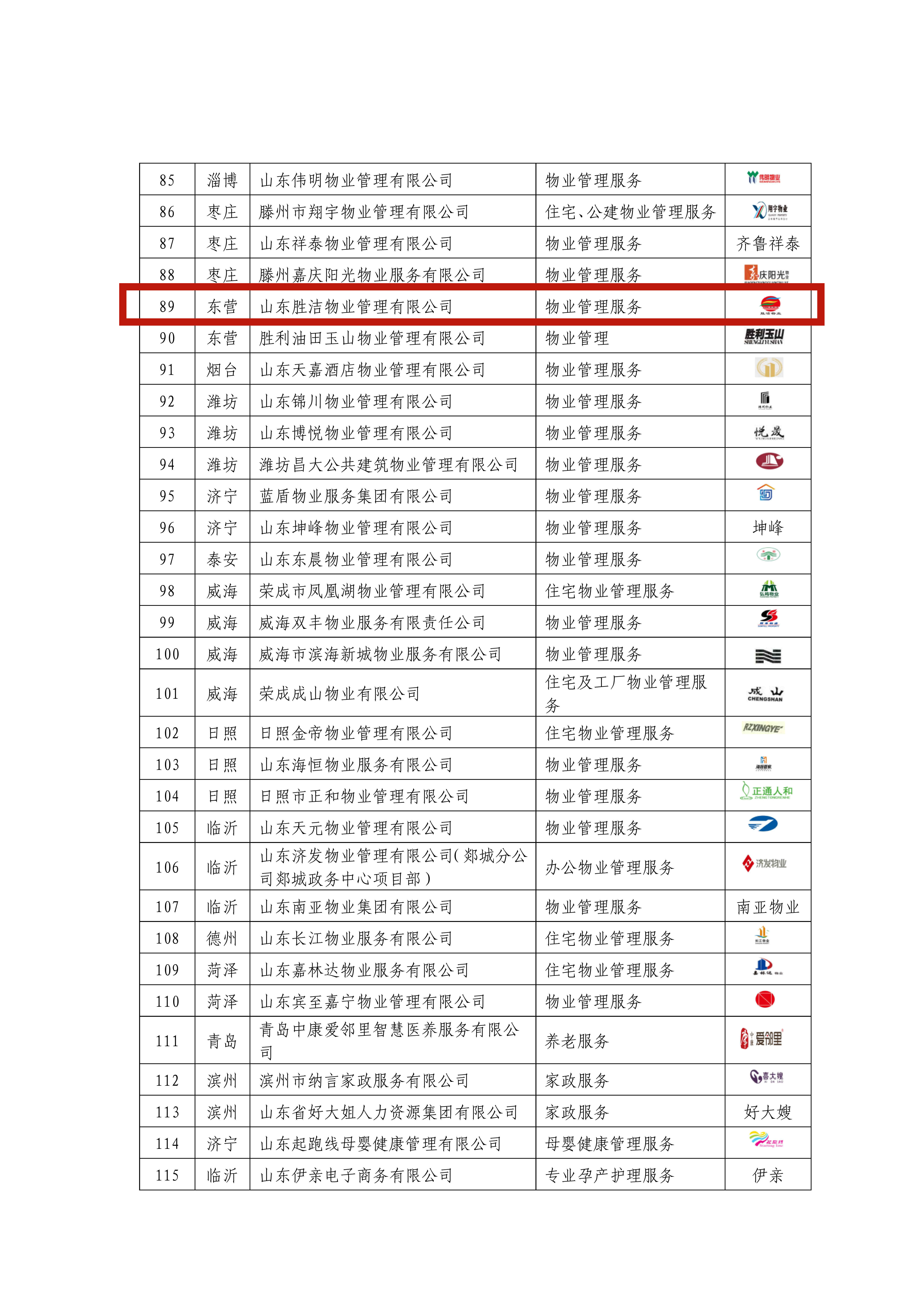 2021優(yōu)質(zhì)品牌結(jié)果_03_副本.jpg